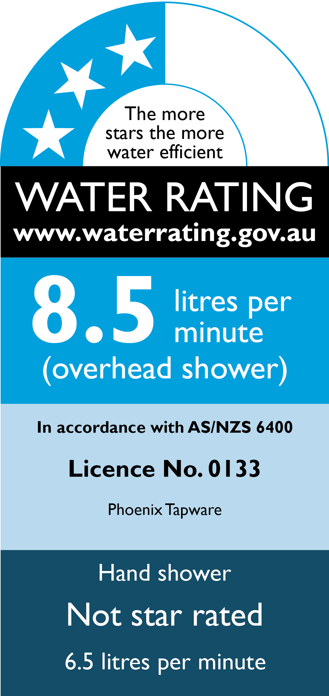 3 star - 8.5lt/min - OH / not star rated - 6.5lt/min - HH
